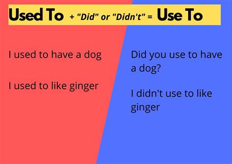 of vs for|when to use of and for.